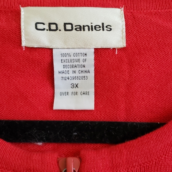 Red Sweater - Picture 4 of 4